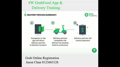 reboarding grab.com/ph|4W Delivery Opportunities .